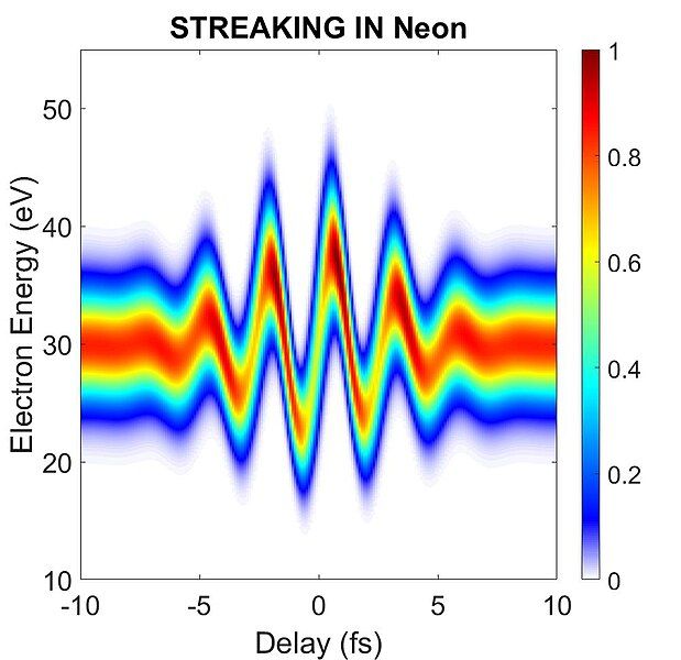 File:StreakingCamera.jpg