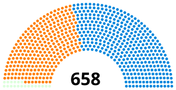 File:1841 UK parliament.svg