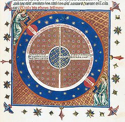 Ornate manuscript illumination showing celestial spheres, with angels turning cranks at the axis of the starry sphere