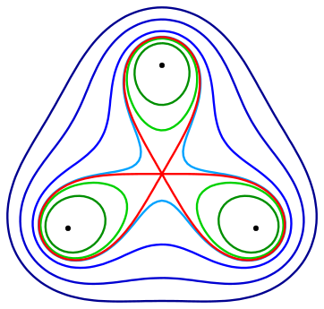 File:Cassini-3p.svg