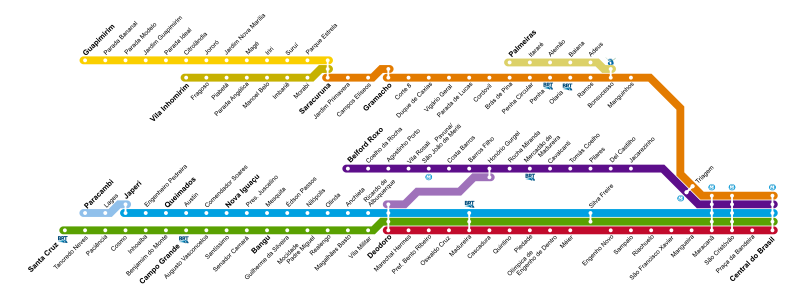 File:Mapacompleto supervia.svg