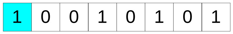 File:Most significant bit.svg