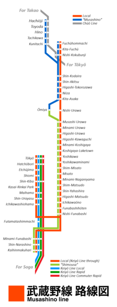 File:Musashino linemap Eng.png