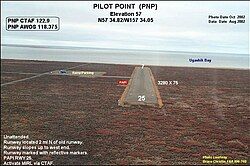 Pilot Point Airport