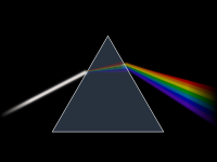 White light passing through a prism using conventional glass is dispersed into a rainbow because the refractive index is a function of wavelength.