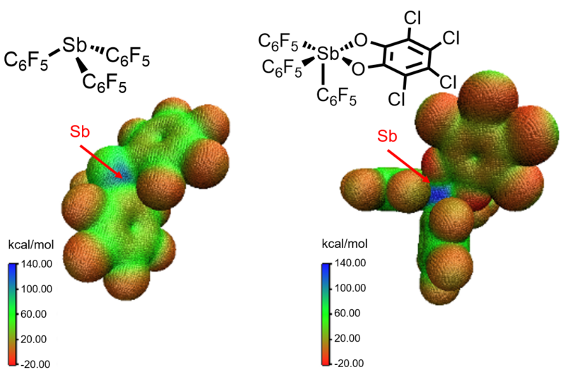 File:Sb(C6F5)3,Sb(C6F5)3(Catecholate) ESP.png