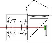 Swung-up arm behind a transparent pellicle mirror Canon Pellix