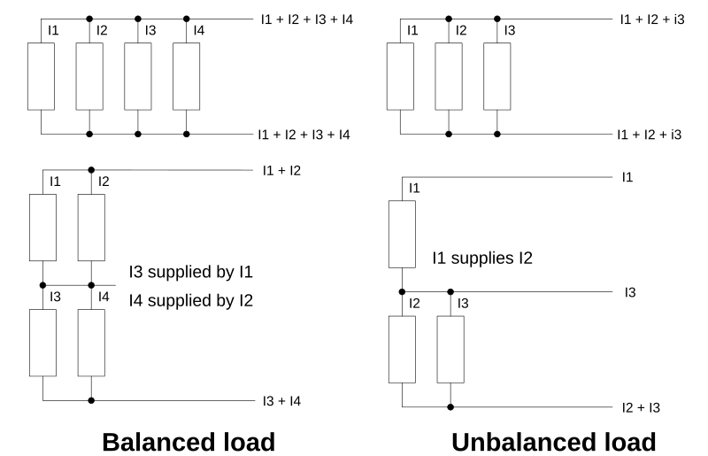 File:3wire resistive loads.svg