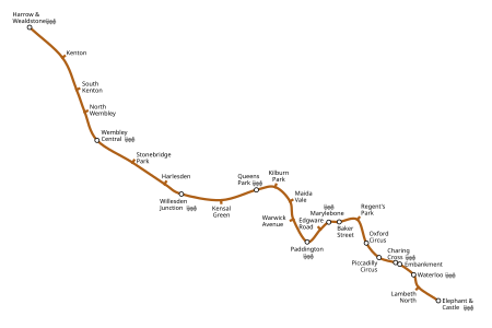 Bakerloo Line