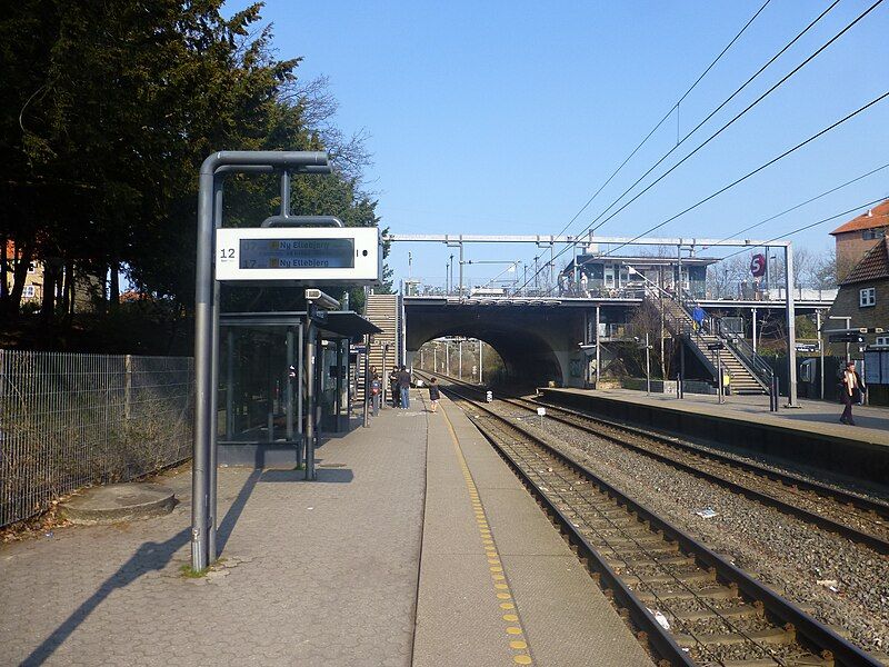 File:Grøndal Station 03.JPG