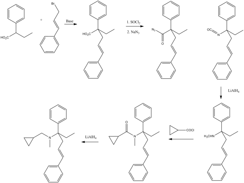 File:Igmesine synthesis.png