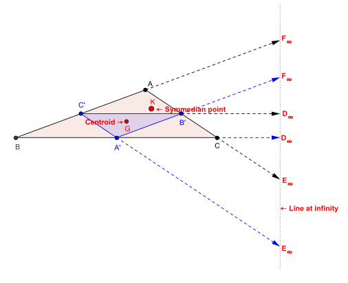 File:Line at infinity.svg