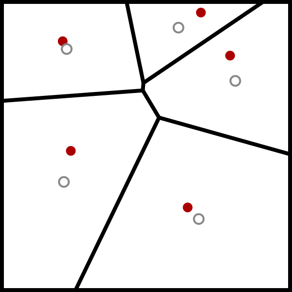 File:LloydsMethod2.svg