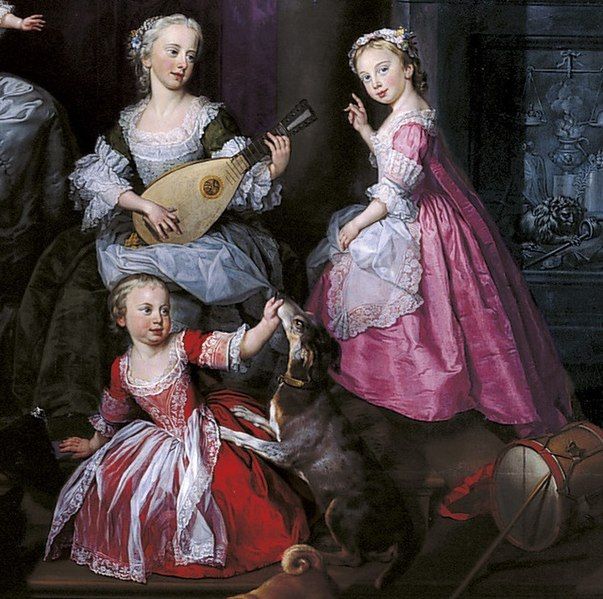 File:PrincessesElizabethAndLouisa.jpg