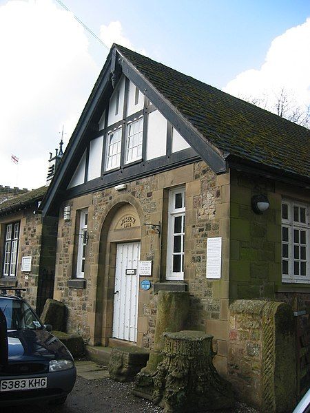 File:Ribchester Museum.jpg