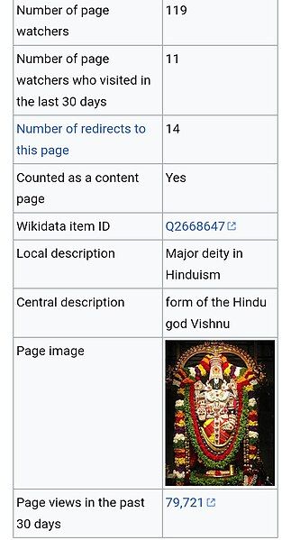 File:Venkateswara page info.jpg