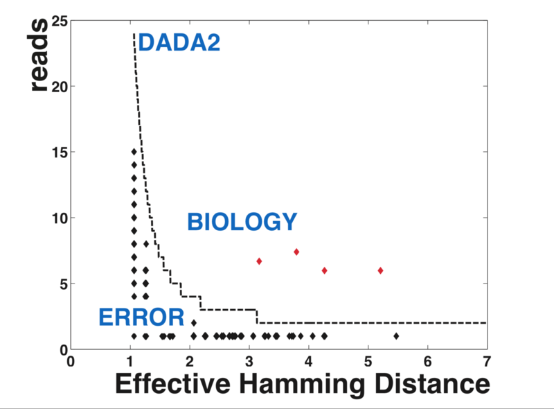 File:ASV Errors.png