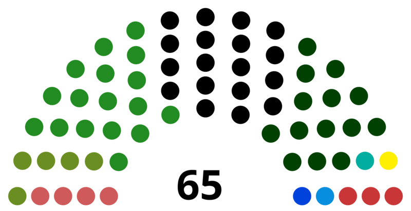 File:Balochistan Assembly 2024.png