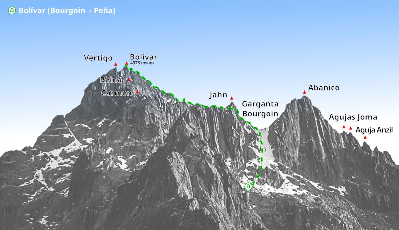 File:Bolívar Peak Massif.svg