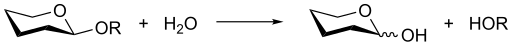 File:Glycoside hydrolase mech.svg