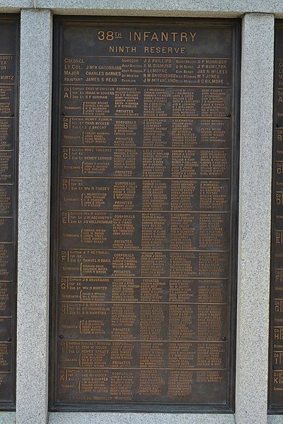 File:Penn-Memorial-13-38th-Inf-Plaque.jpg