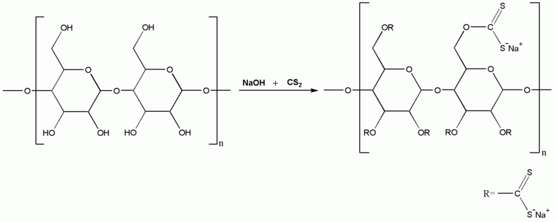 File:Rayon synth.png