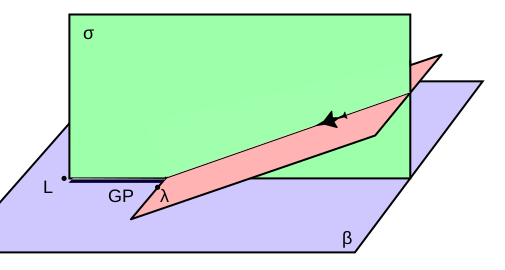 File:ILS planes coloured.svg