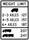 File:MUTCD R12-6.svg