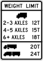 R12-6 Weight limit with special hauling vehicles