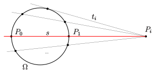 File:Qvist-theorem-b-en.svg