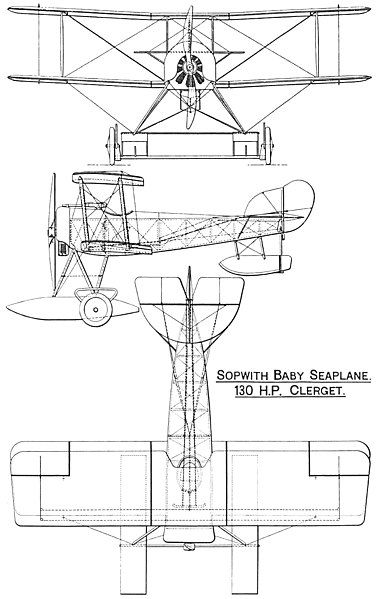 File:Sopwith Baby dwg.jpg