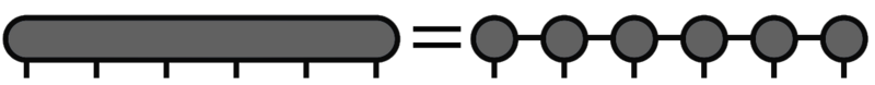 File:Tensor train.png