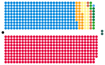 File:24th Parliament RyanPLB.svg