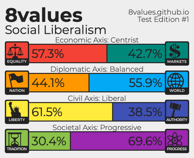 File:8values.png