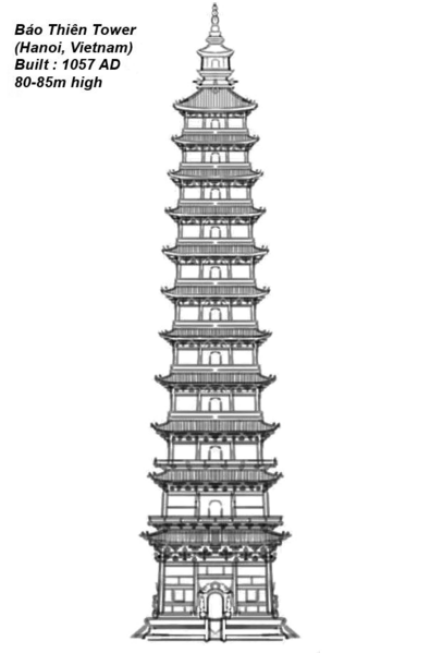 File:Bao Thien Tower.png