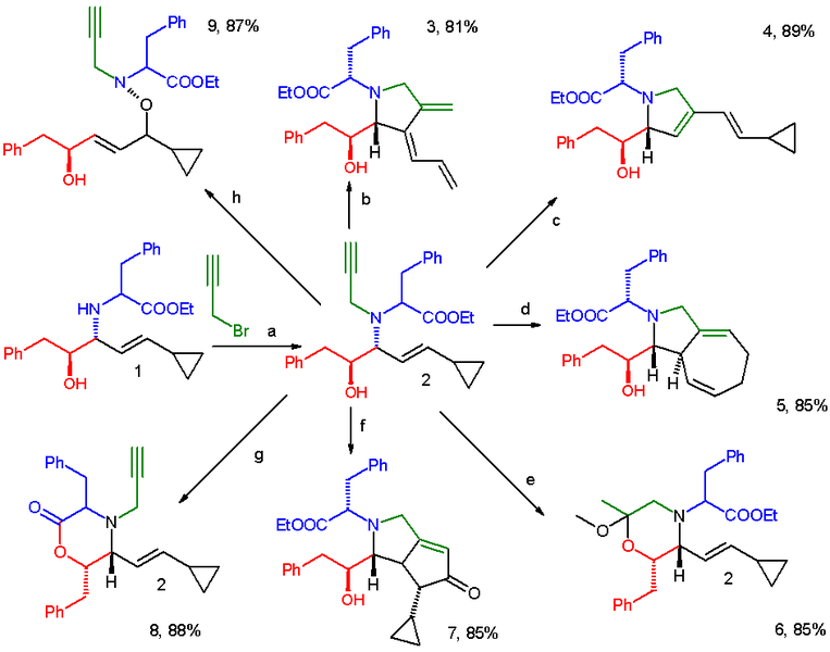 File:DivergentPetasis.png