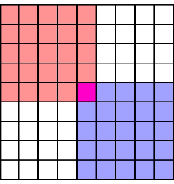 File:Kth-pair-middle-of-middle.svg