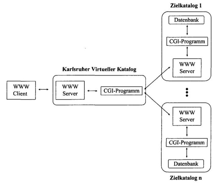 File:Kvk.jpg