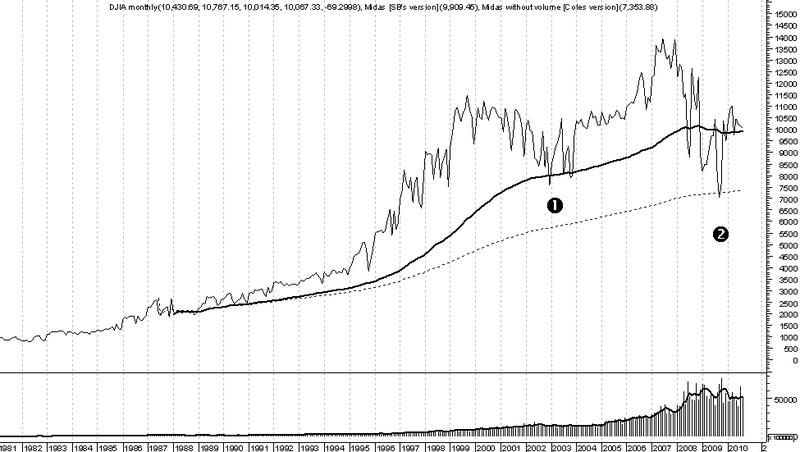 File:MMGen2curve.png