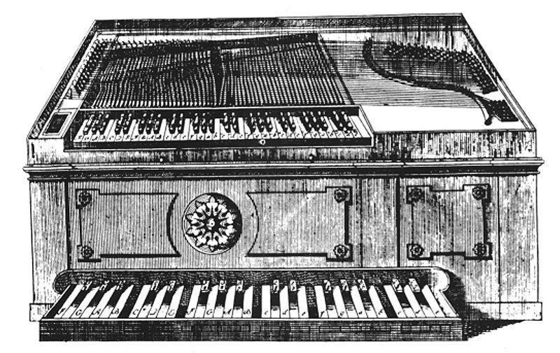 File:Pedal-clavichord.jpg