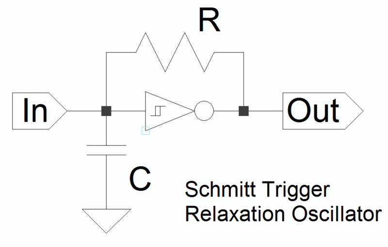 File:SchmittTriggerRelaxationOscillator.png