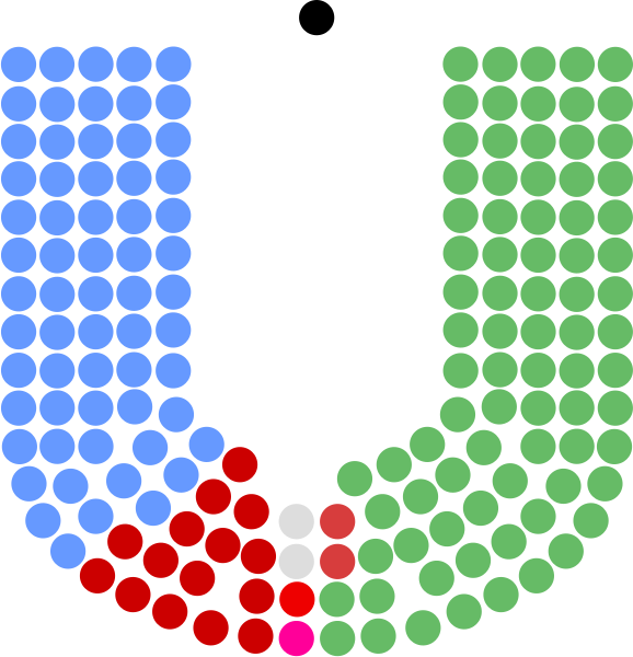 File:23rd Dáil.svg