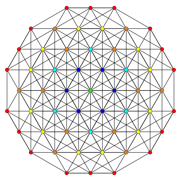 File:7-simplex t13 A5.svg