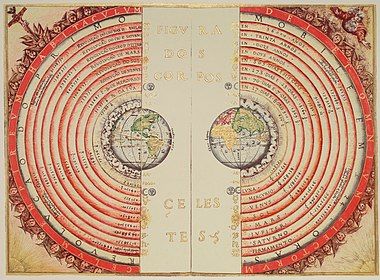 Geocentric model