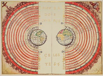 Geocentric model, by Bartolomeu Velho