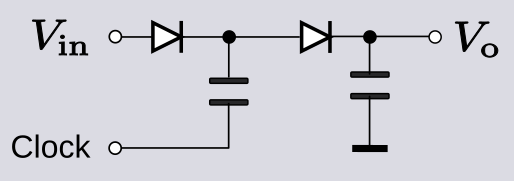 File:Dickson doubler.svg