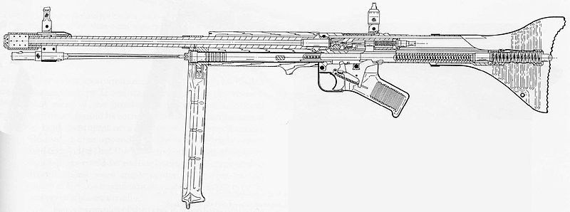 File:FG42 Diagram.jpg