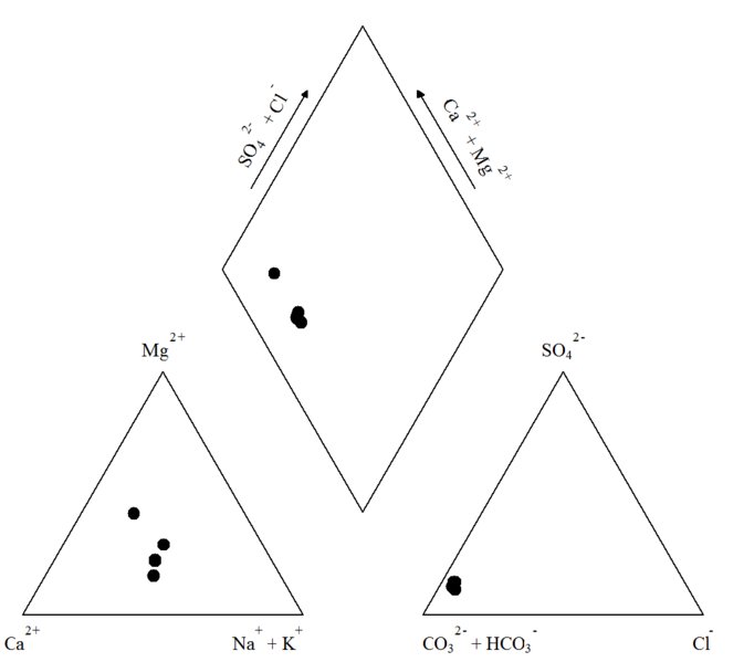 File:Mtshabezi chemistry.png