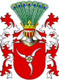 Sieroszewski (variant)