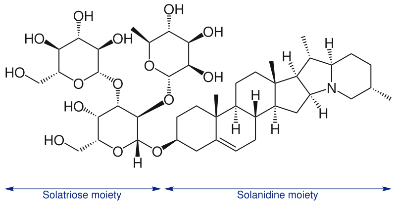 File:Solanine composition.svg